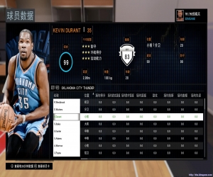 nba2k16杜兰特MC存档 | nba2k16杜兰特MC存档下载