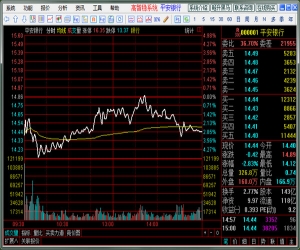 高智稳股票投资系统 72.292 | 高智稳股票投资系统