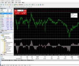 vantage fx mt4(炒外汇平台) v5.0.0.1103 官方版 | 炒外汇软件