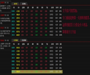 源达操盘辅助决策系统 v2.0.0 官方版 | 操盘辅助决策系统