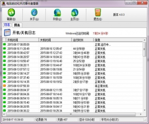 电脑开关机记录查看器 V4.0.3 官方版 | 电脑的开关机记录