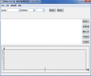 用电统计分析工具 v1.1 绿色免费版 | 用电统计分析工具下载