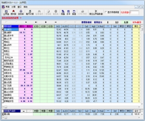 陶瓷配方设计软件 v1.0 绿色版 | 陶瓷设计软件