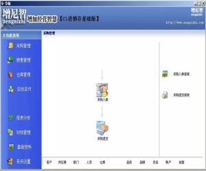 增尼智进销存软件 v6.0 官方版 | 通用管理软件