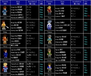 小斗士2中文版 | 横版格斗游戏