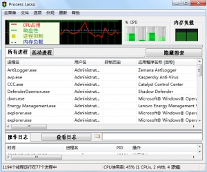 cpu优化工具(ProcessLasso) v8.0.3.3 免费版