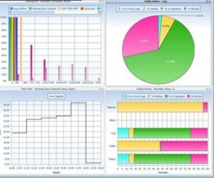 promodel软件 6.0 官方版